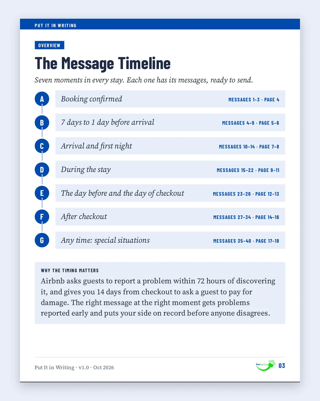 The message timeline: seven stages of a stay with the messages for each